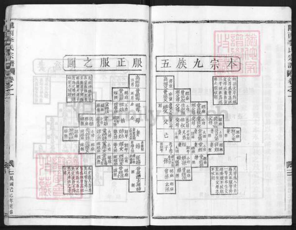 浙江省金华市武义县李氏族谱-李氏宗谱.pdf电子版预览图4