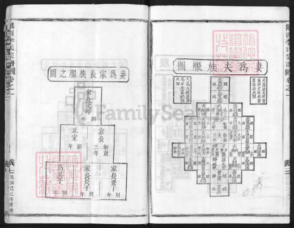 浙江省金华市武义县李氏族谱-李氏宗谱.pdf电子版预览图5