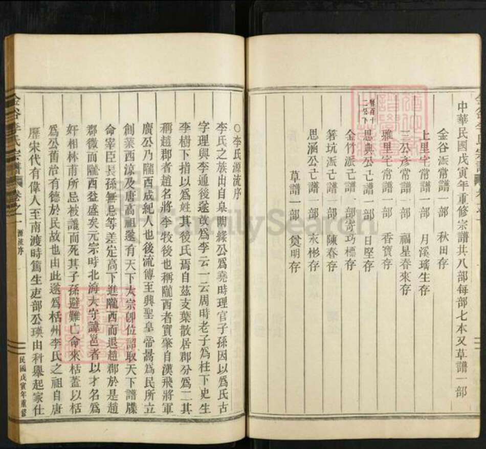 浙江省丽水市缙云县李氏族谱-金谷李氏宗谱.pdf电子版预览图5