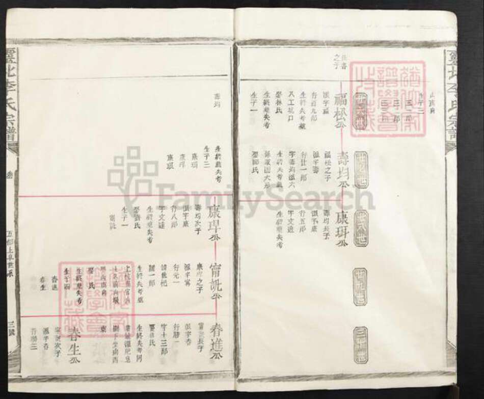 江西省上饶市广丰区五都镇李氏族谱-灵北李氏宗谱.pdf电子版预览图3