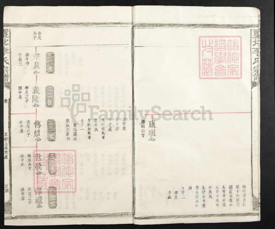 江西省上饶市广丰区五都镇李氏族谱-灵北李氏宗谱.pdf电子版预览图5