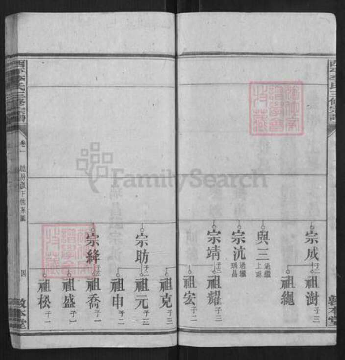 湖南省衡阳市李氏族谱-西平李氏三修宗谱.pdf电子版预览图4