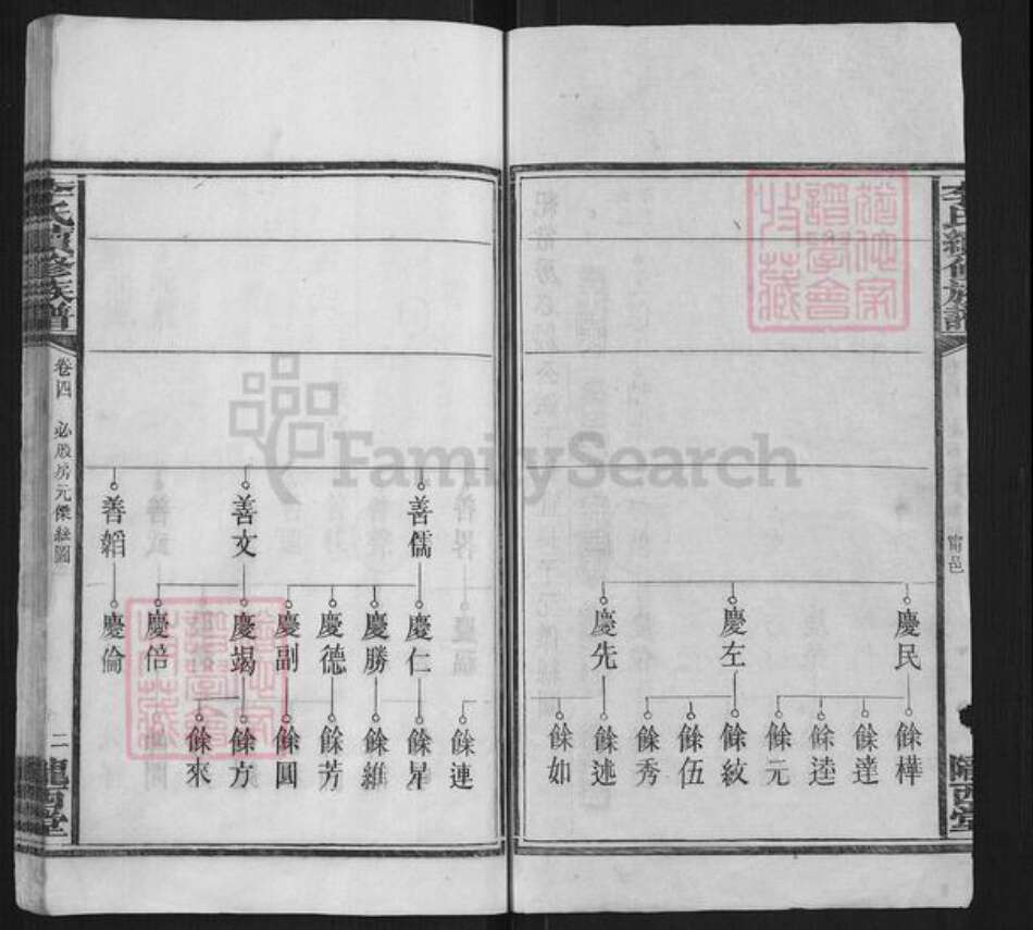 湖南省长沙市宁乡市李氏族谱-李氏续修族谱.pdf电子版预览图2