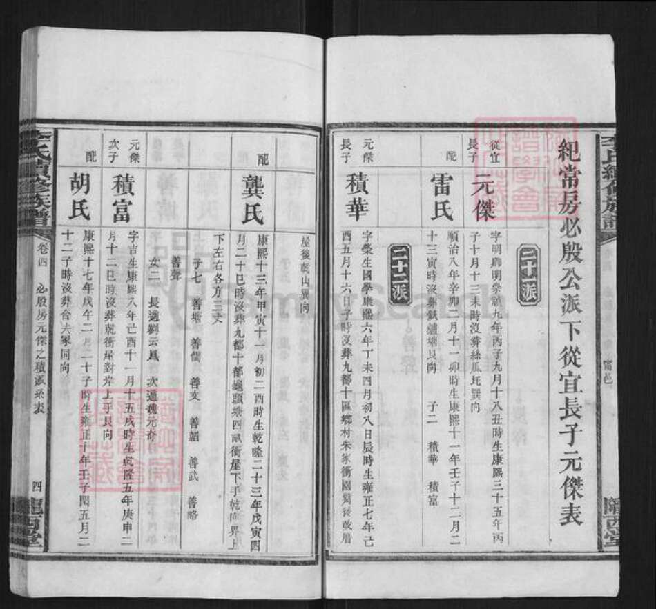 湖南省长沙市宁乡市李氏族谱-李氏续修族谱.pdf电子版预览图4