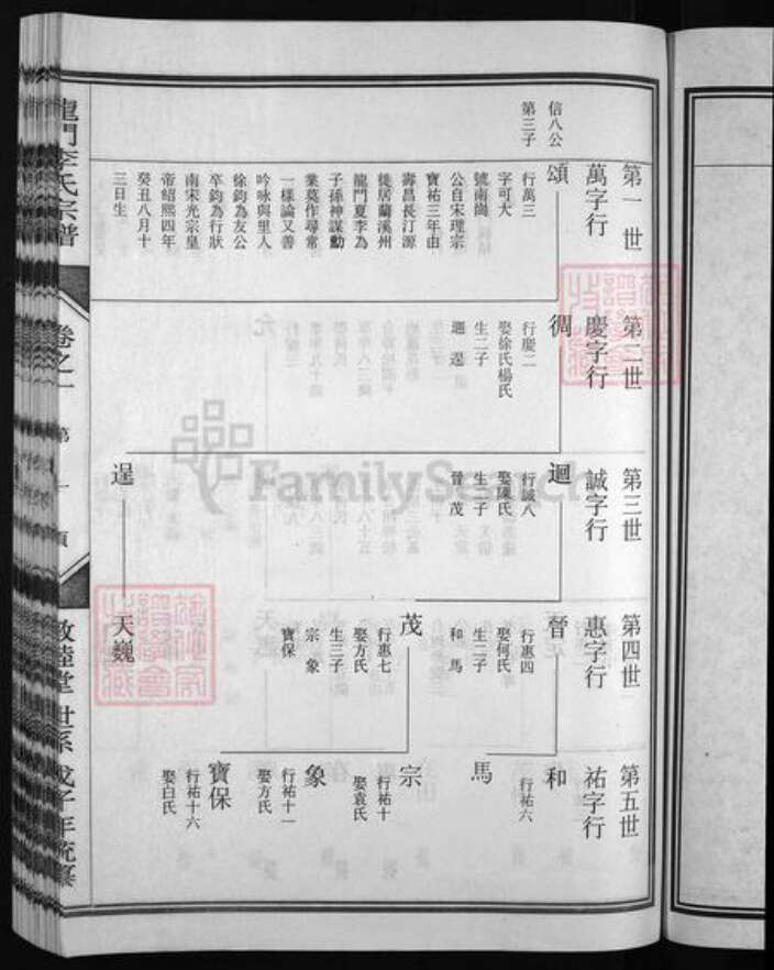 浙江省李；童氏族谱-龙门李氏宗谱 [残卷].pdf电子版预览图4
