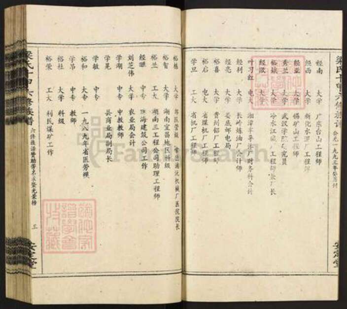 湖南省娄底市涟源市三甲乡梁氏安定堂族谱-梁氏十甲六修族谱.pdf电子版预览图4