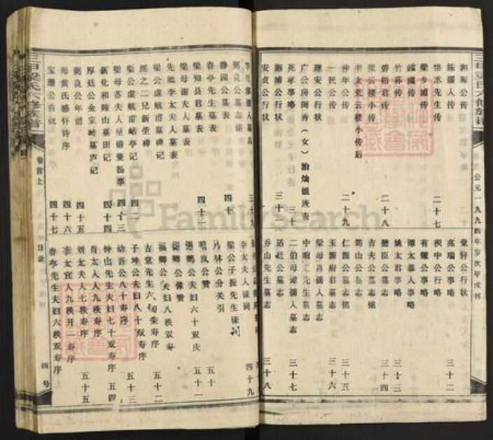 湖南省娄底市涟源市涟源梁氏族谱-三甲梁氏六修族谱.pdf电子版预览图5