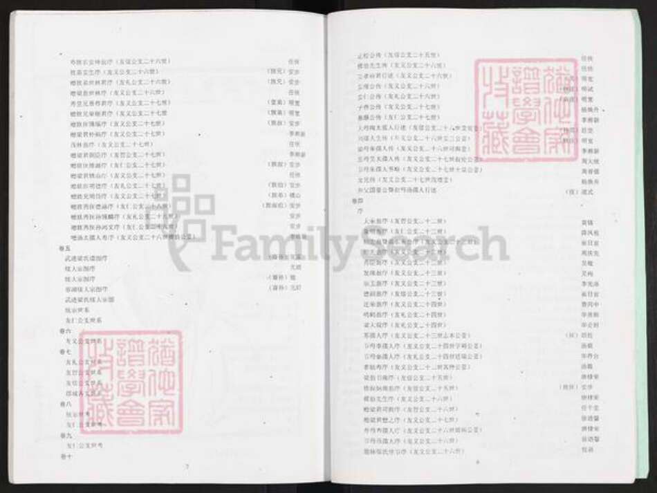 江苏省常州市武进县梁氏魁士堂族谱-武进梁氏宗谱.pdf电子版预览图5