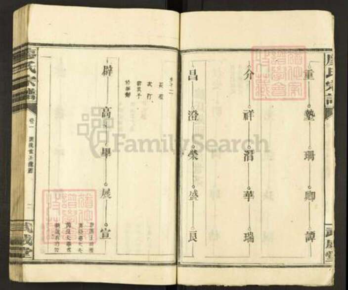 江西省九江市修水县义宁镇廖氏武威堂族谱-廖氏宗谱.pdf电子版预览图2