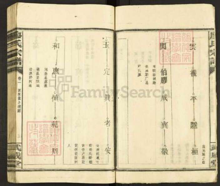 江西省九江市修水县义宁镇廖氏武威堂族谱-廖氏宗谱.pdf电子版预览图3