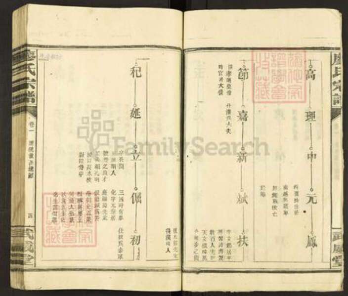 江西省九江市修水县义宁镇廖氏武威堂族谱-廖氏宗谱.pdf电子版预览图4