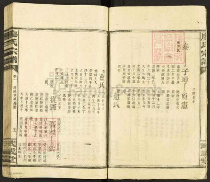 江西省九江市修水县义宁镇廖氏武威堂族谱-廖氏宗谱.pdf电子版预览图5