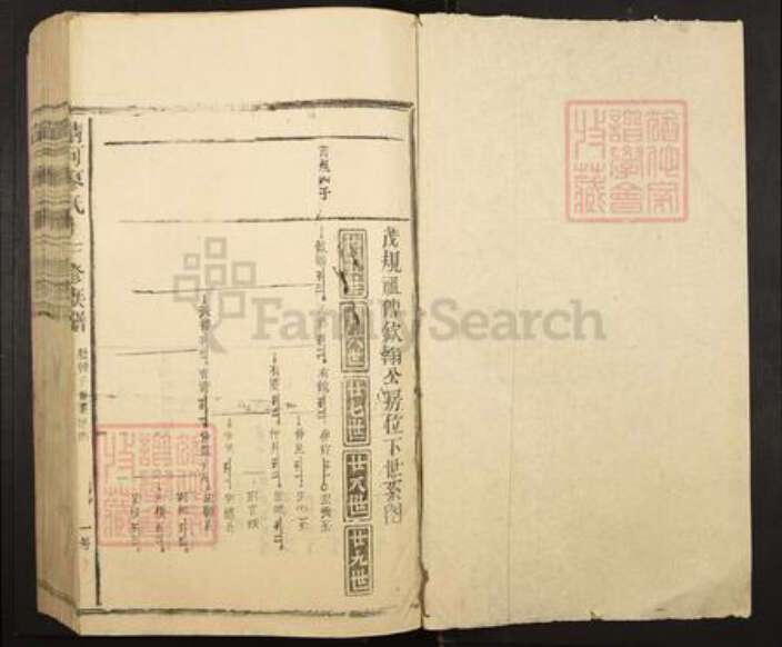 江西省南昌市湾里区太平镇廖氏族谱-清河平溪廖氏十三修族谱.pdf电子版预览图1