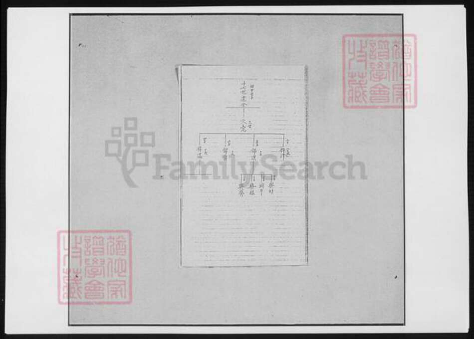 湖北省黄冈市廖氏族谱-梅川廖氏族谱.pdf电子版预览图2