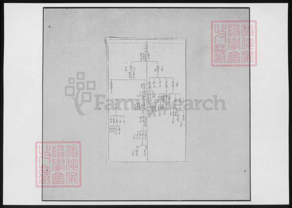 湖北省黄冈市廖氏族谱-梅川廖氏族谱.pdf电子版预览图3