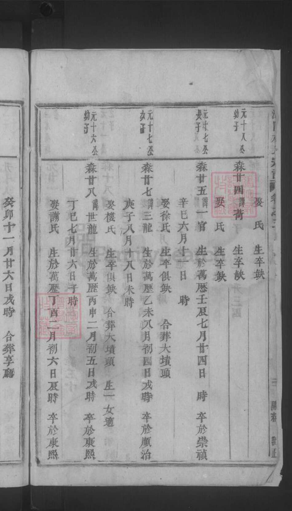 浙江省金华市浦江县林氏族谱-浦阳林氏宗谱.pdf电子版预览图4