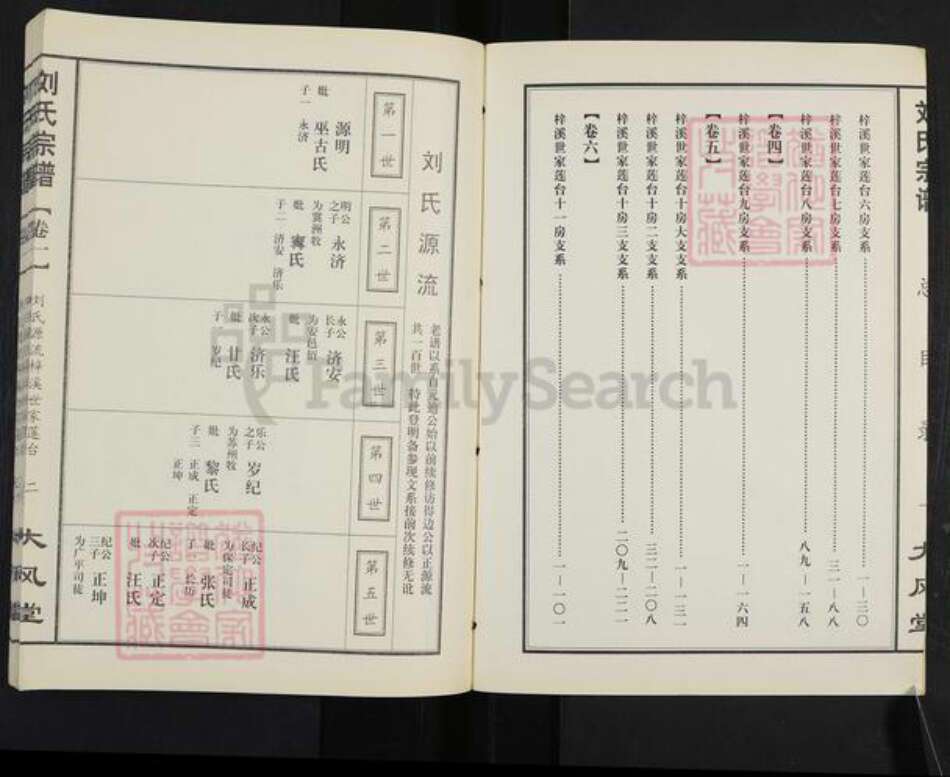 湖北省仙桃市胡场镇刘氏大风堂族谱-刘氏宗谱第八部.梓溪世系.pdf电子版预览图2