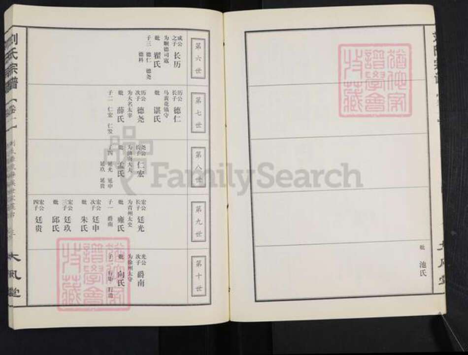 湖北省仙桃市胡场镇刘氏大风堂族谱-刘氏宗谱第八部.梓溪世系.pdf电子版预览图3