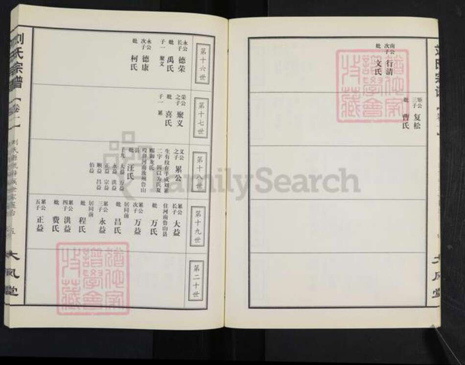 湖北省仙桃市胡场镇刘氏大风堂族谱-刘氏宗谱第八部.梓溪世系.pdf电子版预览图5