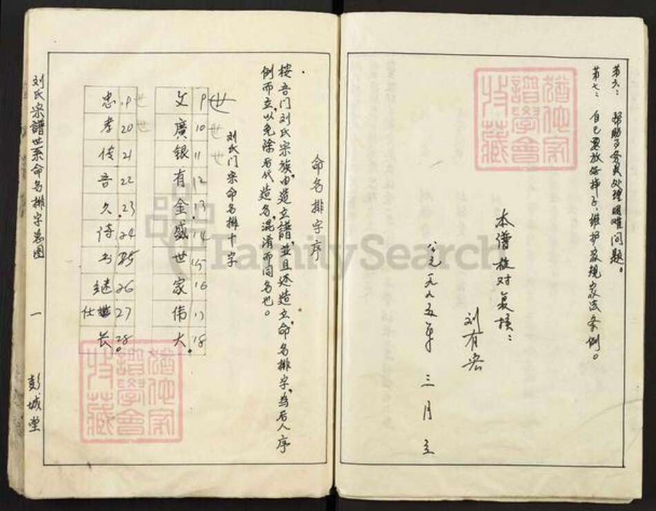 江苏省盐城市建湖县建阳镇刘氏彭城堂族谱-刘氏宗谱.pdf电子版预览图5