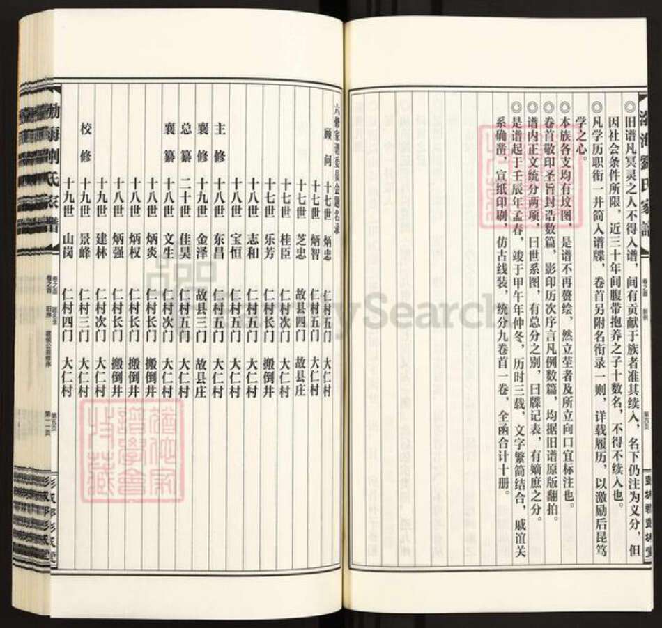 山东省济南市市中区刘氏彭城堂族谱-渤海刘氏家谱.pdf电子版预览图5