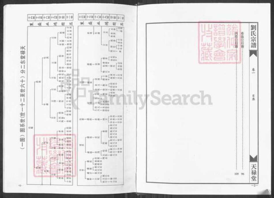 湖北省随州市广水市吴店镇刘氏天禄堂族谱-天禄堂刘氏宗谱.pdf电子版预览图2