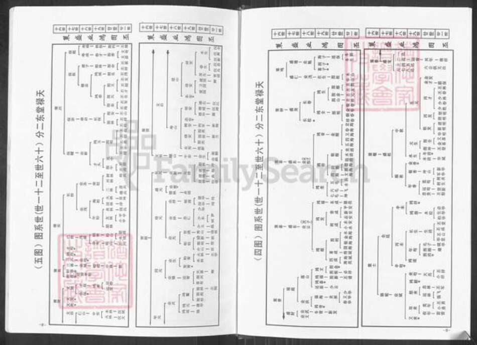 湖北省随州市广水市吴店镇刘氏天禄堂族谱-天禄堂刘氏宗谱.pdf电子版预览图4