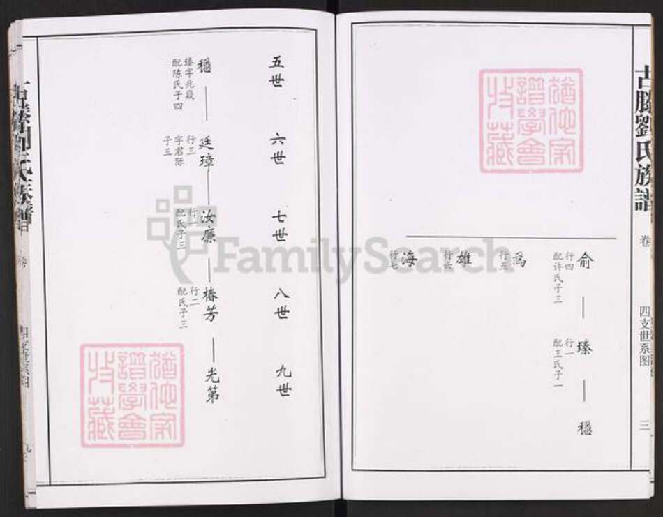 山东省枣庄市滕州市西岗镇刘氏崇善堂族谱-古滕刘氏族谱.pdf电子版预览图4