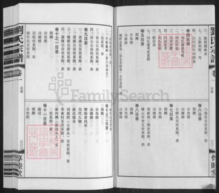 江苏省无锡市滨湖区刘氏惇睦堂族谱-刘氏宗谱.pdf电子版预览图3