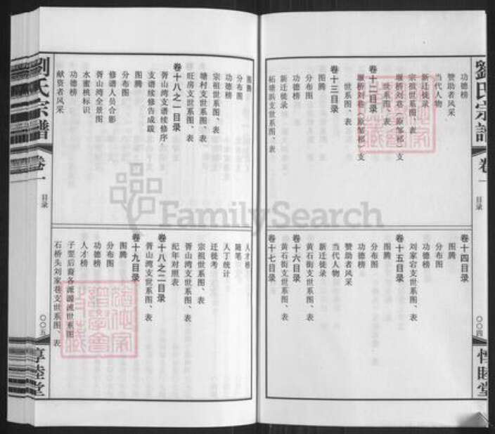 江苏省无锡市滨湖区刘氏惇睦堂族谱-刘氏宗谱.pdf电子版预览图4