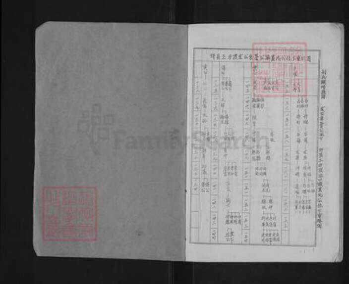 江西省赣州市于都县贡江镇刘氏族谱-刘氏联修族谱.pdf电子版预览图1