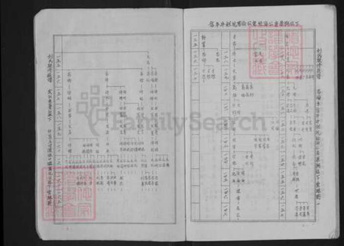 江西省赣州市于都县贡江镇刘氏族谱-刘氏联修族谱.pdf电子版预览图2