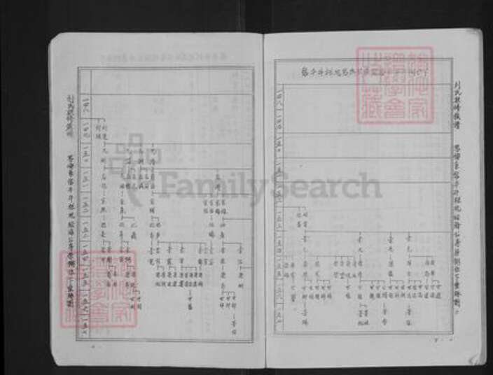 江西省赣州市于都县贡江镇刘氏族谱-刘氏联修族谱.pdf电子版预览图3