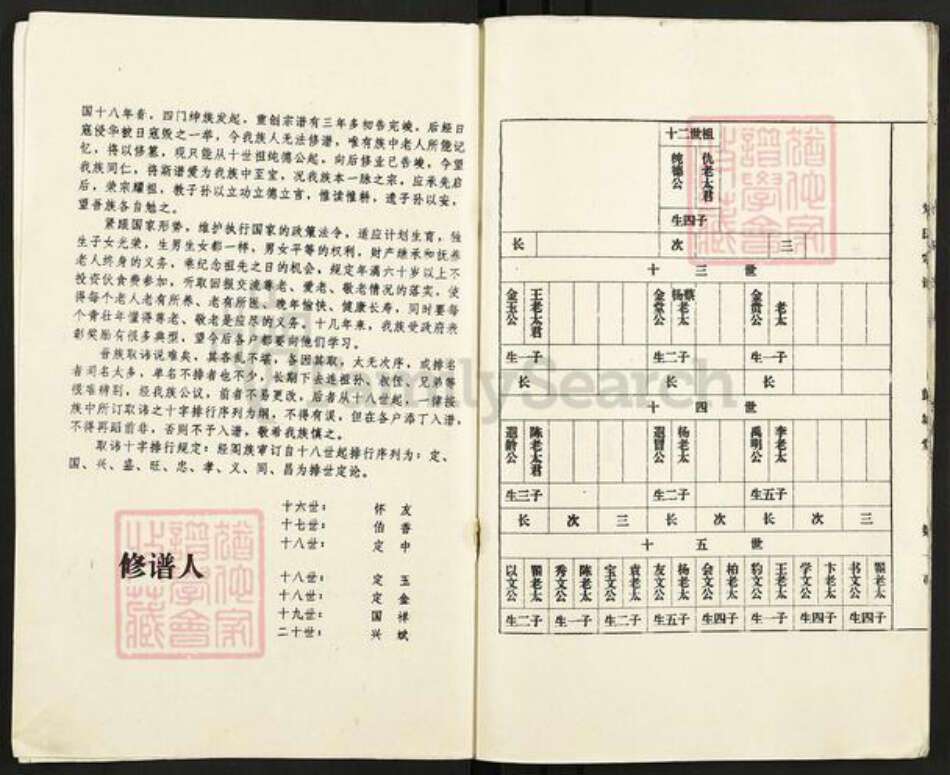 江苏省盐城市亭湖区伍佑街道刘氏彭城堂族谱-刘氏支谱.pdf电子版预览图2