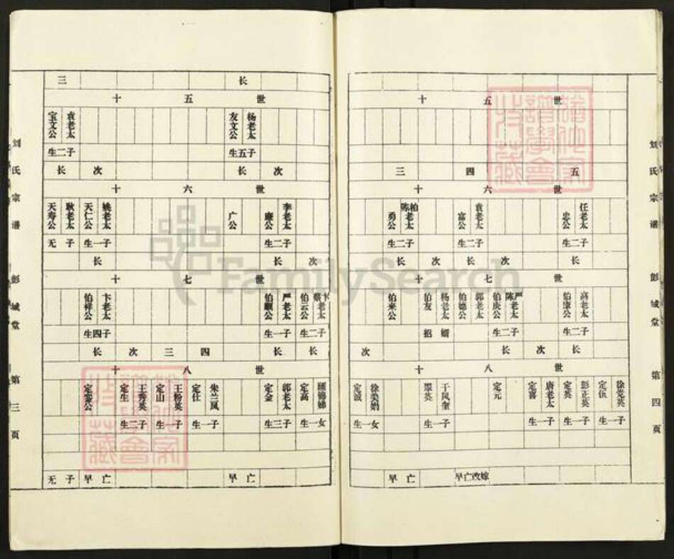 江苏省盐城市亭湖区伍佑街道刘氏彭城堂族谱-刘氏支谱.pdf电子版预览图5