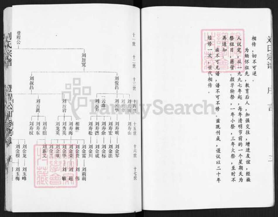 江苏省扬州市宝应县刘氏彭城堂族谱-刘氏宗谱.pdf电子版预览图4