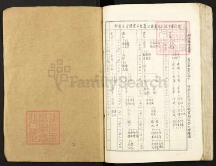 江西省吉安市泰和市刘氏族谱-刘氏联修族谱.pdf电子版预览图1