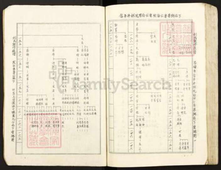 江西省吉安市泰和市刘氏族谱-刘氏联修族谱.pdf电子版预览图2