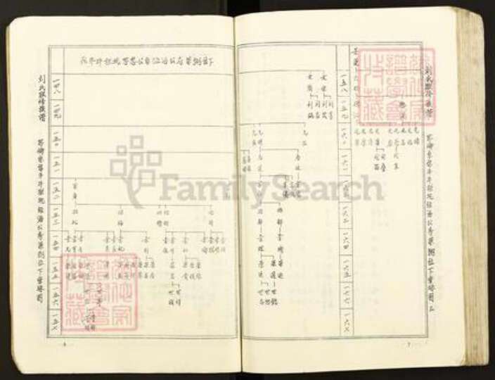 江西省吉安市泰和市刘氏族谱-刘氏联修族谱.pdf电子版预览图4