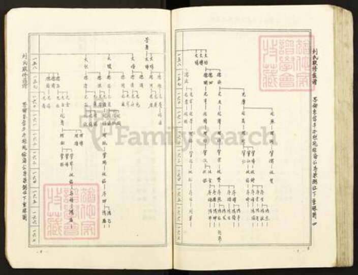 江西省吉安市泰和市刘氏族谱-刘氏联修族谱.pdf电子版预览图5