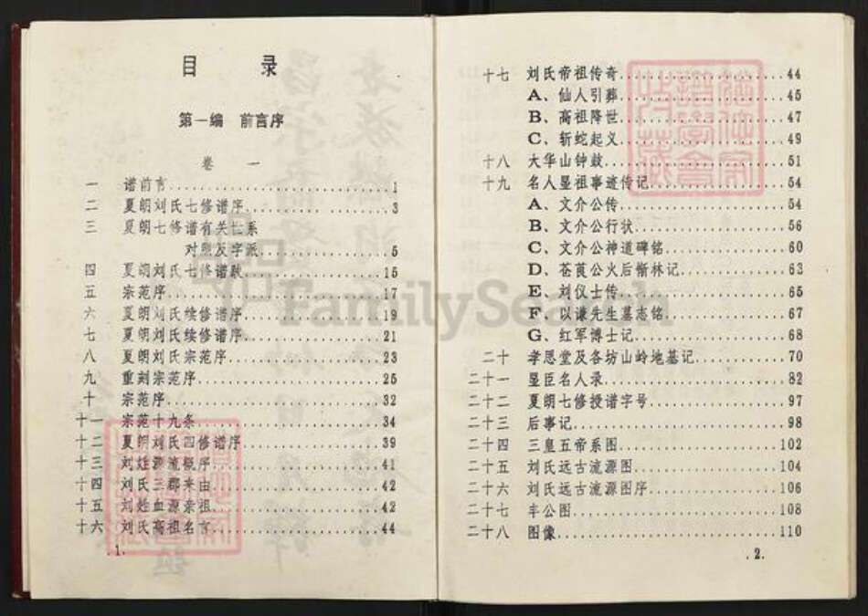 江西省吉安市吉水县水南镇刘氏孝思堂族谱-刘氏族谱.pdf电子版预览图3