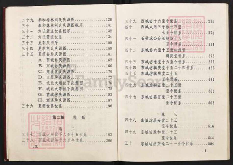 江西省吉安市吉水县水南镇刘氏孝思堂族谱-刘氏族谱.pdf电子版预览图4