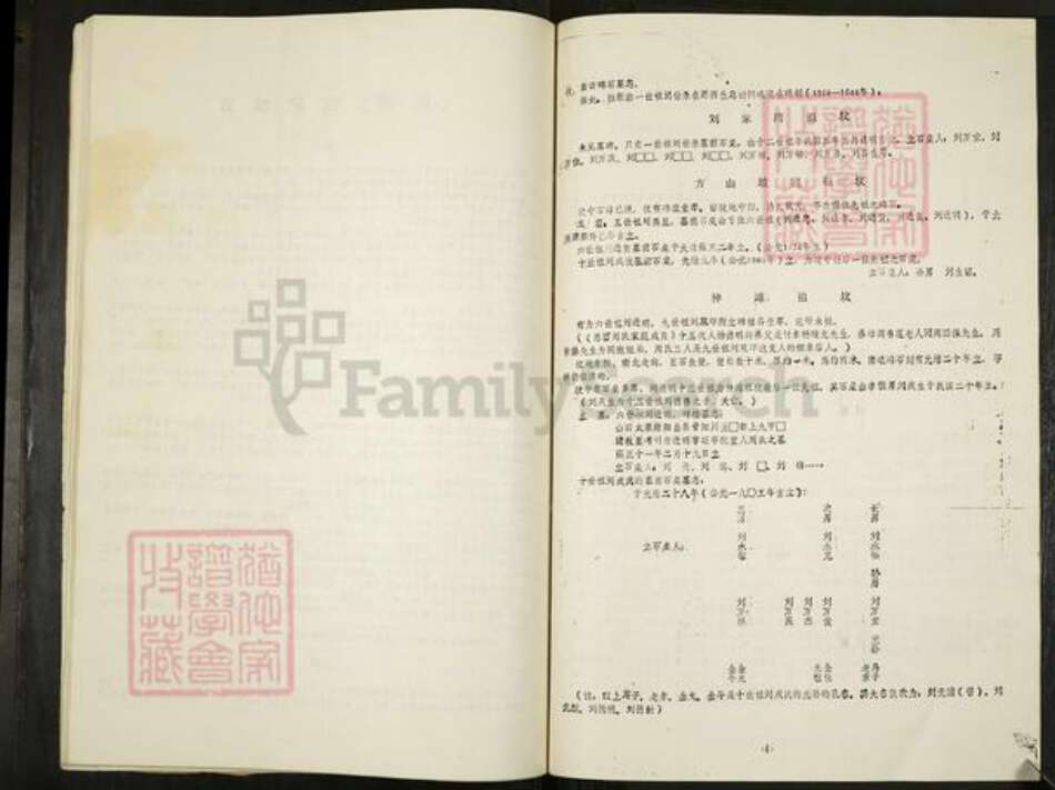 山西省太原市阳曲县泥屯镇刘氏族谱-思西刘氏族谱.pdf电子版预览图4