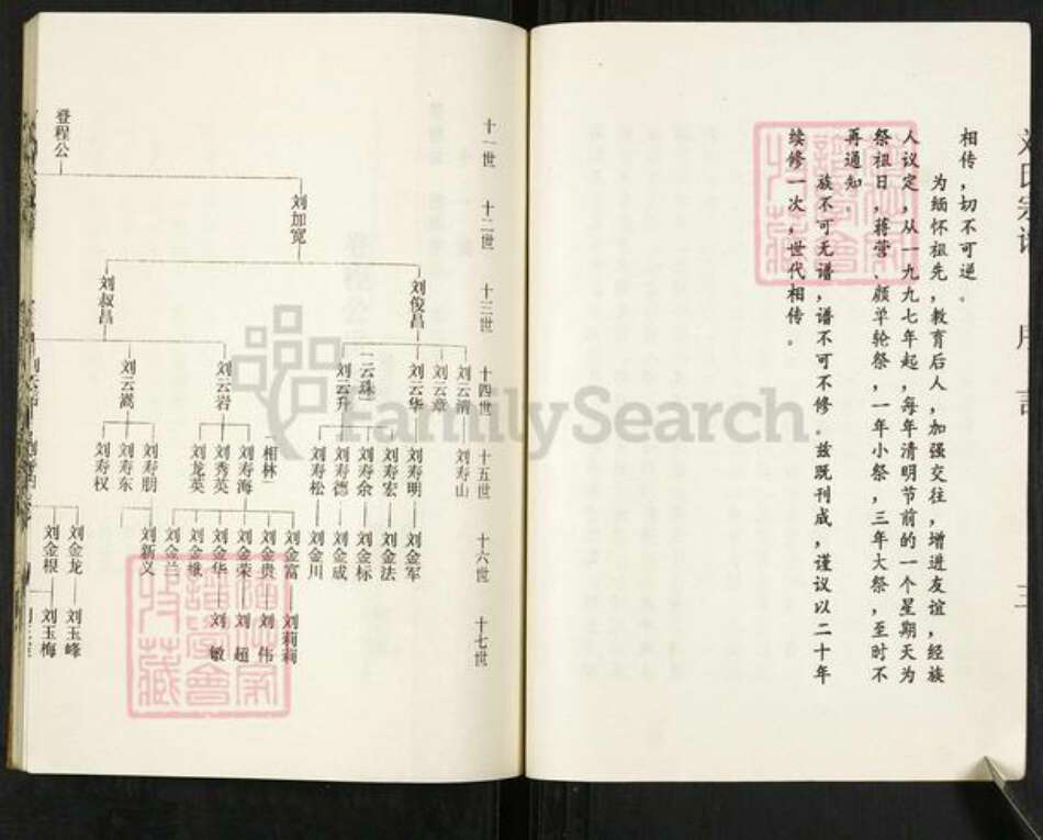 江苏省扬州市宝应县刘氏彭城堂族谱-刘氏宗谱.pdf电子版预览图4