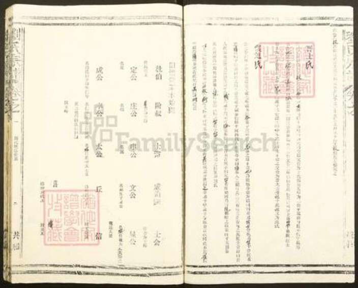 江苏省徐州市刘氏族谱-刘氏宗谱.pdf电子版预览图2