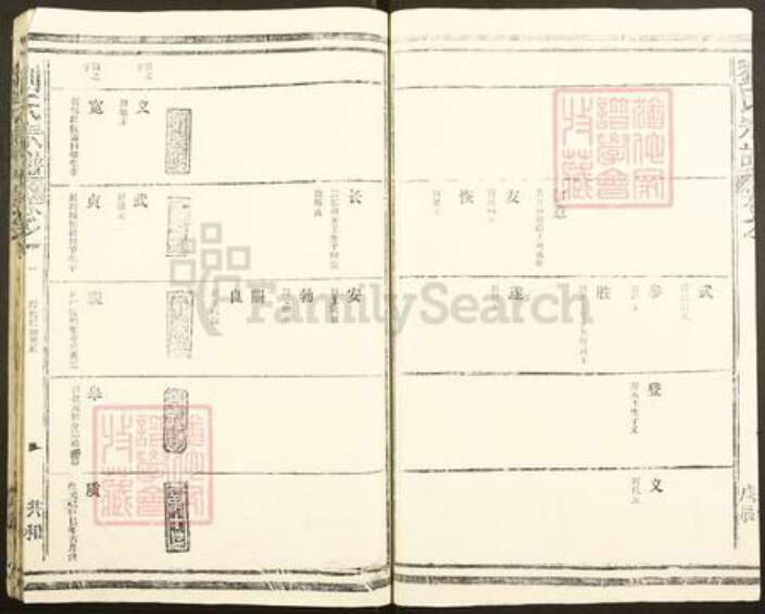 江苏省徐州市刘氏族谱-刘氏宗谱.pdf电子版预览图5