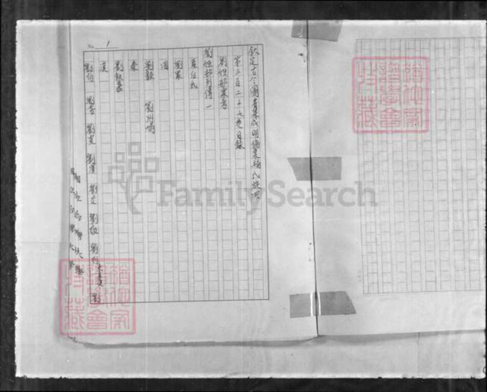 山东省青岛市香港刘氏族谱-[刘氏]族谱.pdf电子版预览图3