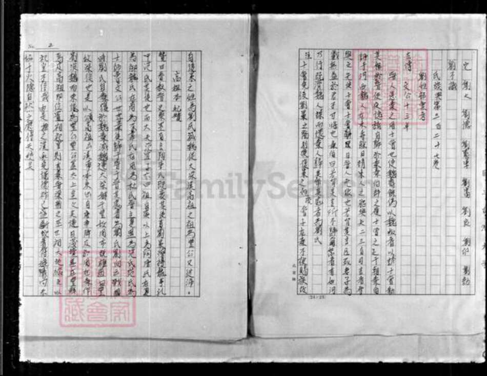 山东省青岛市香港刘氏族谱-[刘氏]族谱.pdf电子版预览图4