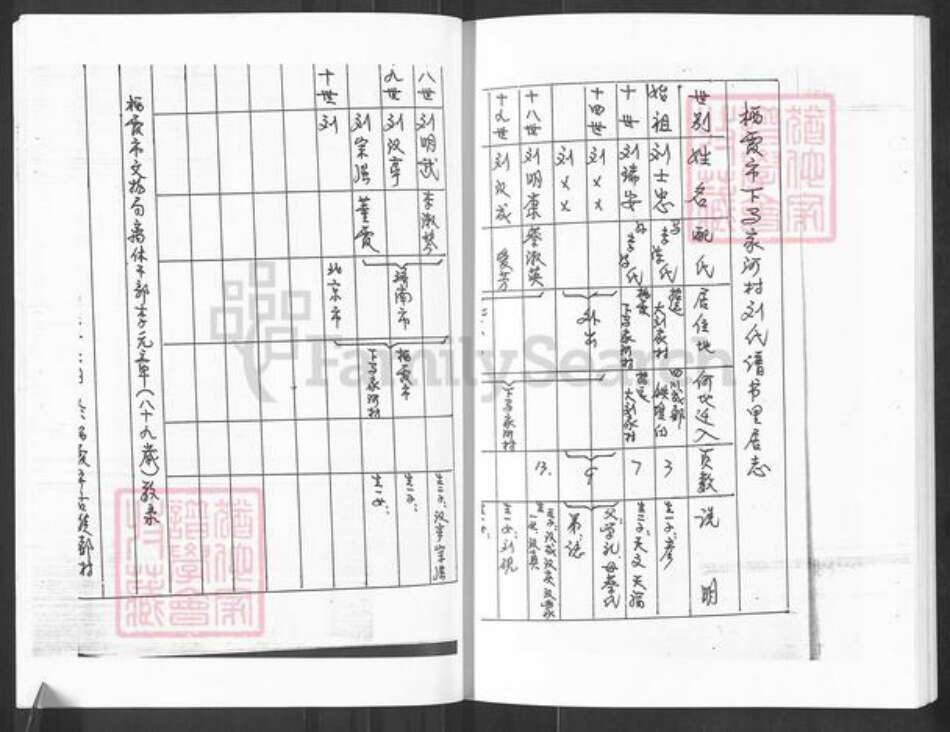 山东省烟台市栖霞市刘氏族谱-刘氏谱书.pdf电子版预览图2