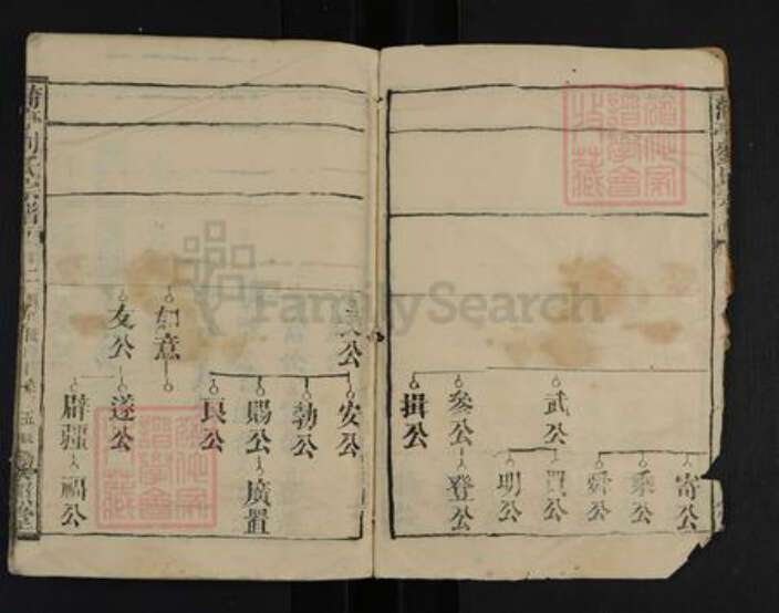 湖北省黄冈市红安县河口镇刘氏藜照堂族谱-蒲亭刘氏宗谱.pdf电子版预览图5